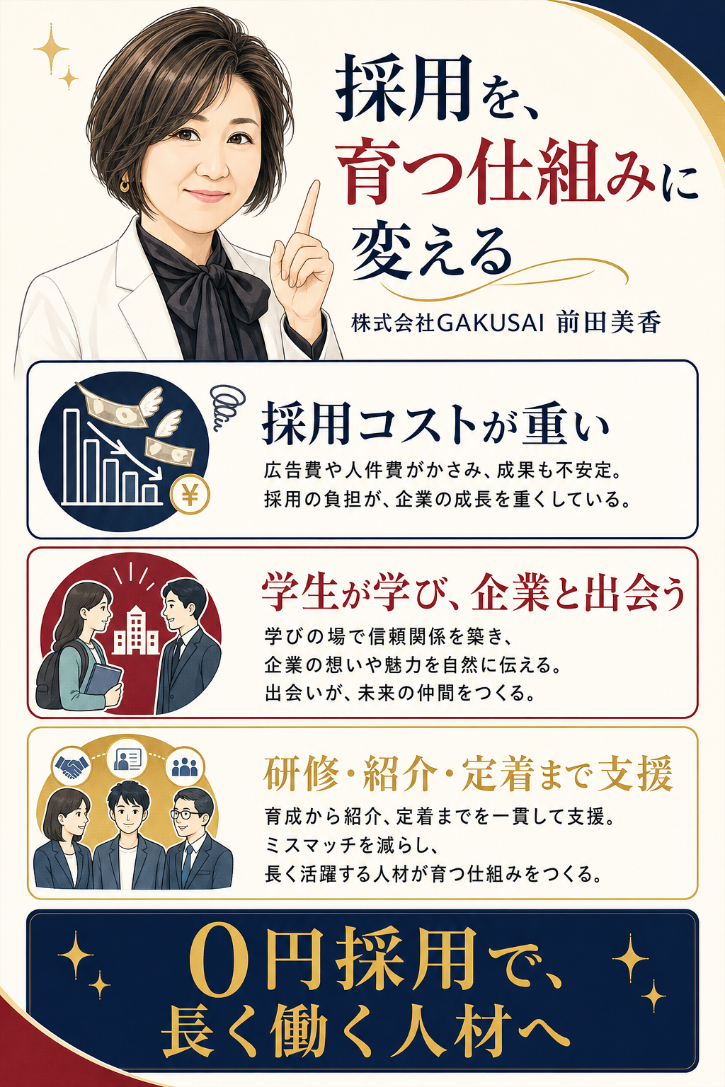 採用を、育つ仕組みに変える説明図解 スマホ版