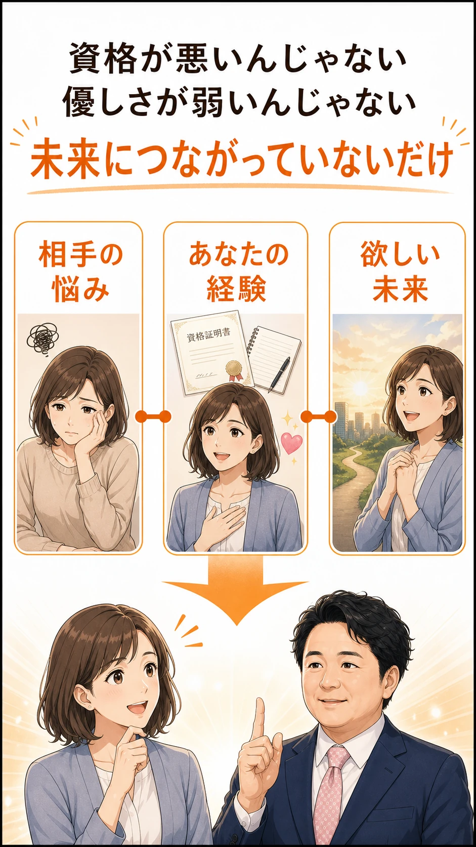 能友良さんの伝え方漫画 18ページ目 ズレの正体図解