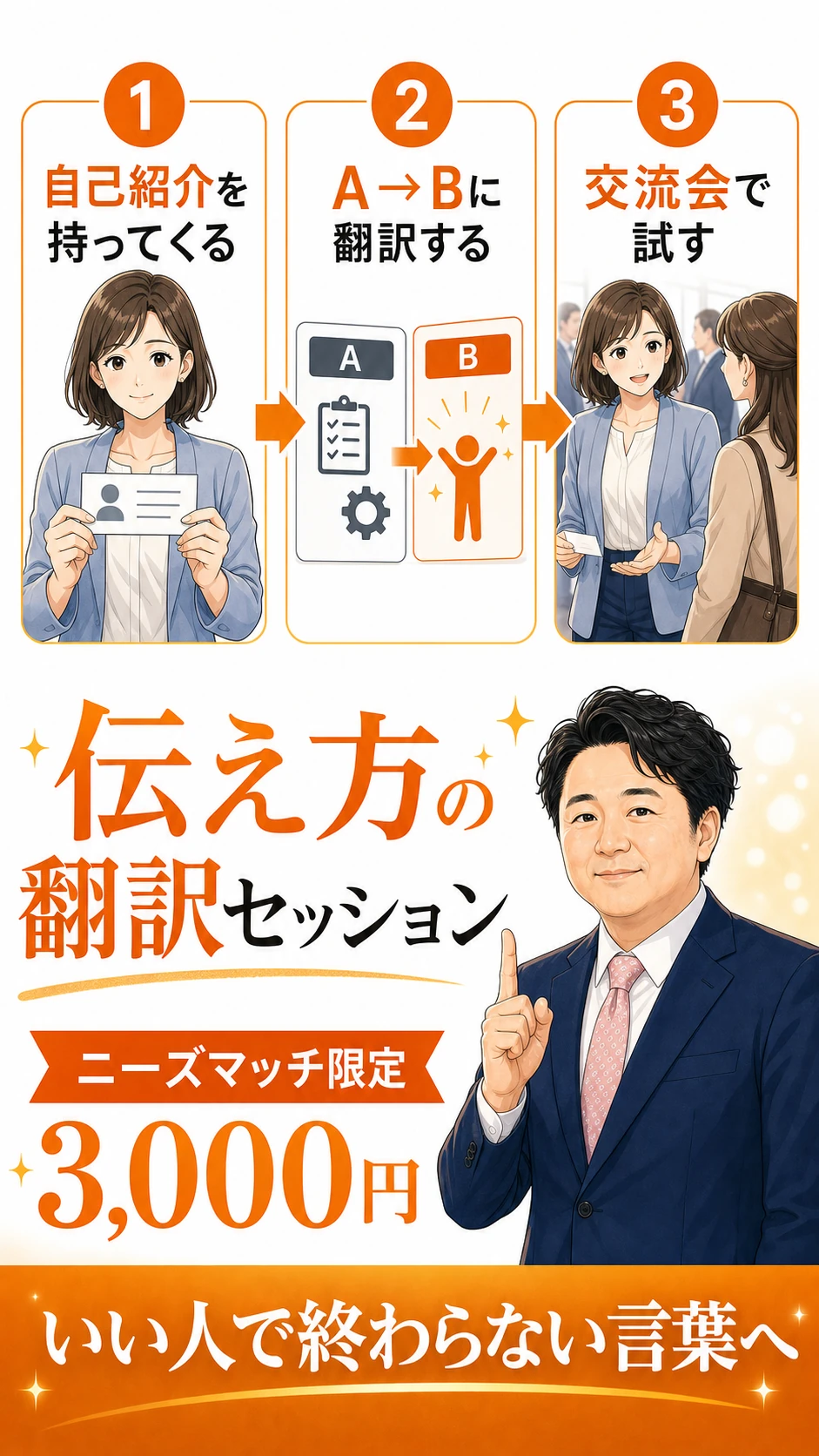 能友良さんの伝え方漫画 29ページ目 相談導線