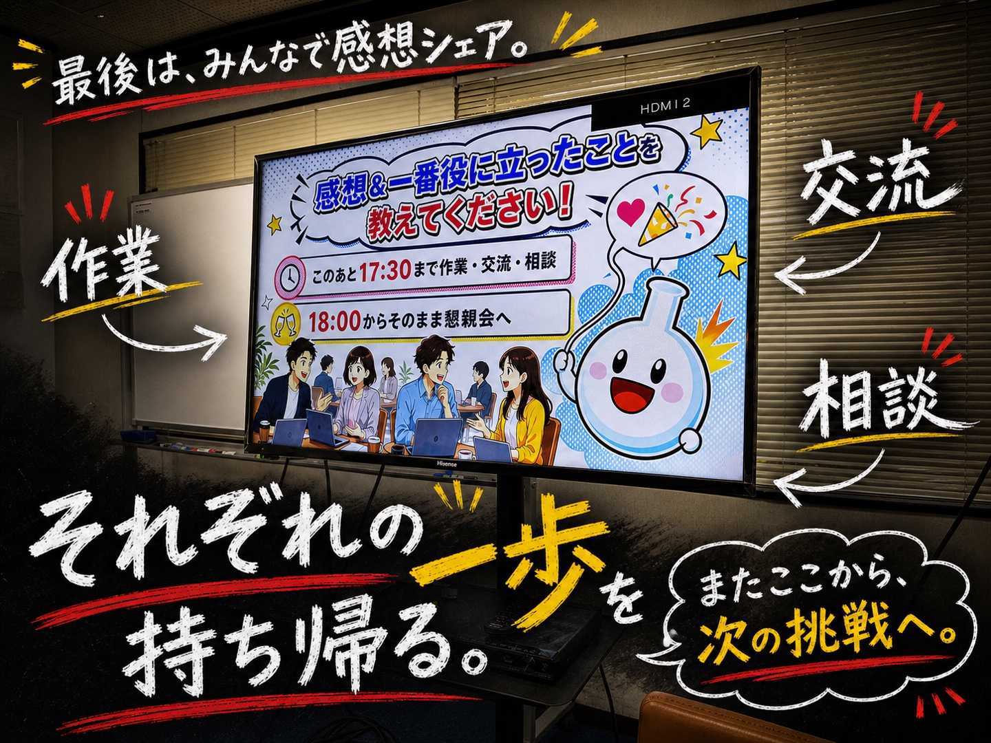 最後はみんなで感想を共有。作業、交流、相談を通して、それぞれの一歩を持ち帰る。
