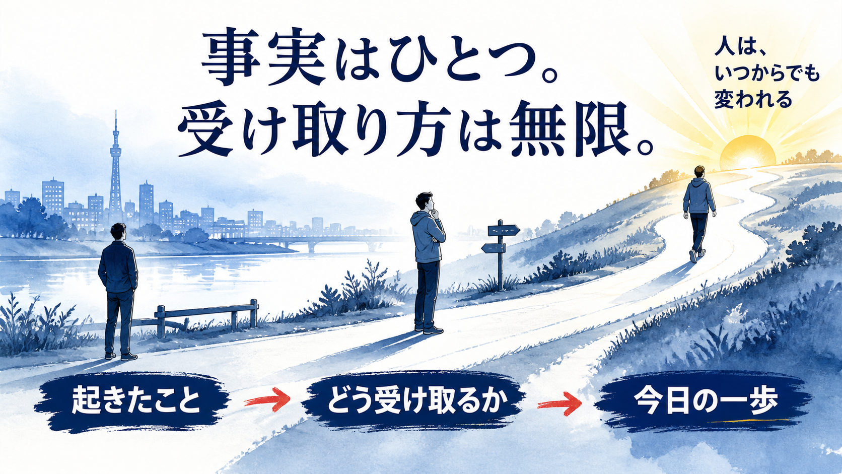 講話から受け取った気づきを表す図解