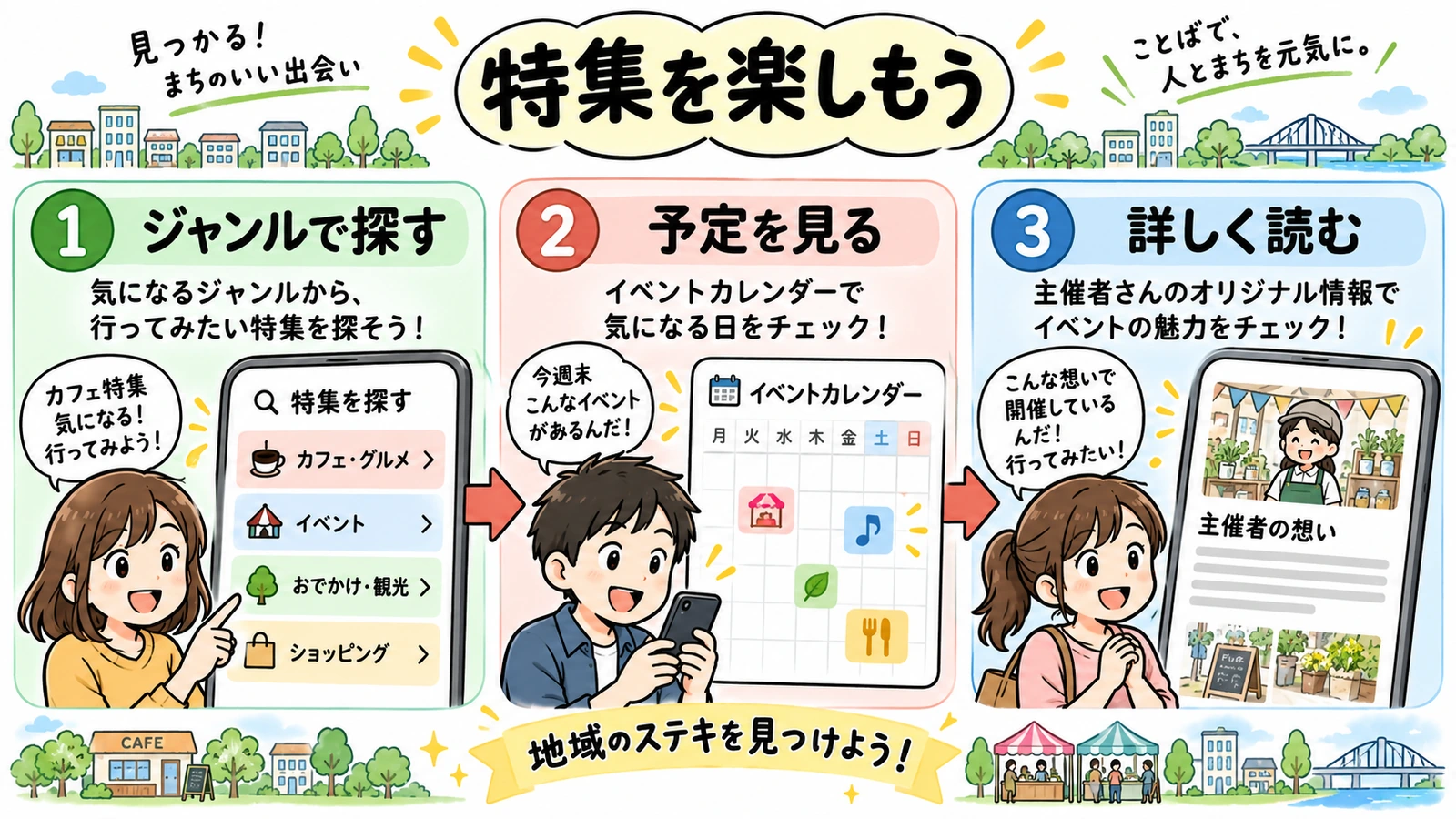 ジャンルで探し、予定を見て、発信元で詳しく読む特集の楽しみ方