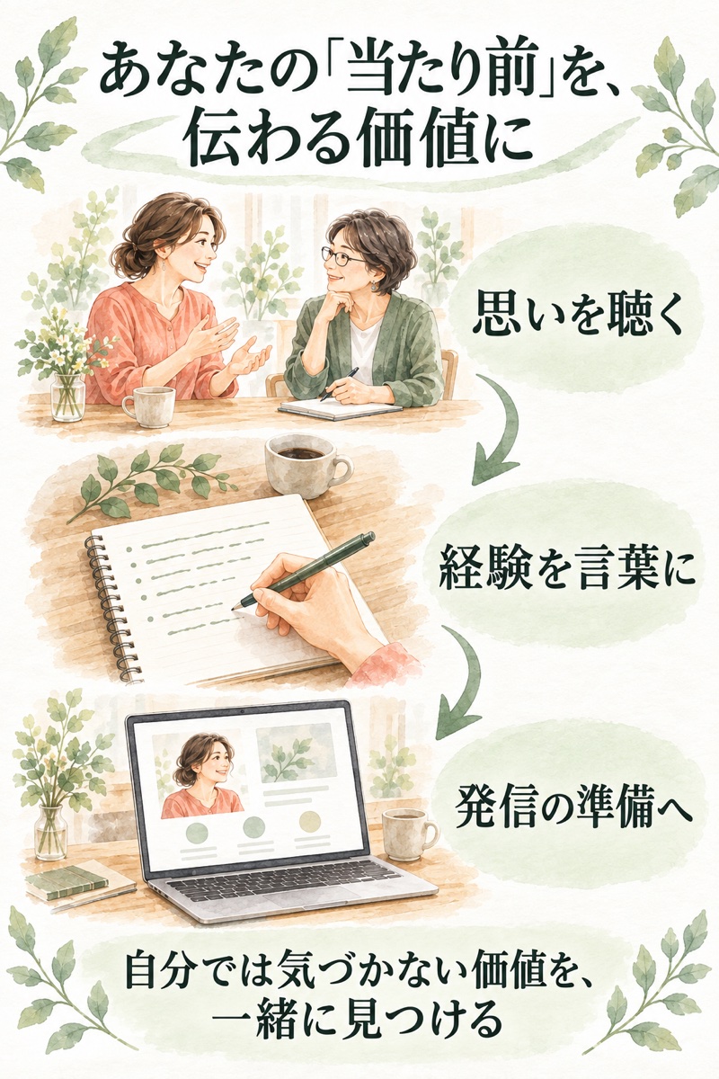 思いを聴き、経験を言葉にし、発信の準備へ。自分では気づかない価値を、一緒に見つける