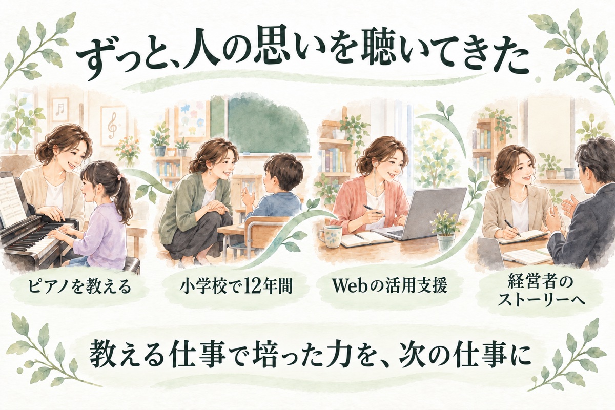 ピアノ講師、小学校で12年間、Web活用支援、経営者のストーリーへ。教える仕事で培った力を次の仕事に